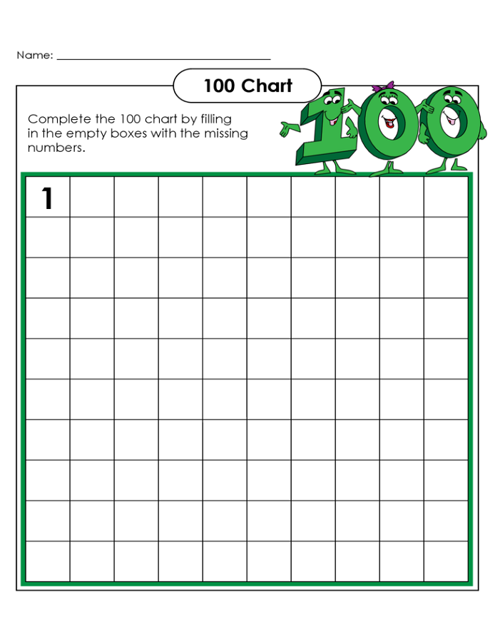 Printable Blank Number Charts 1 100 Activity Shelter