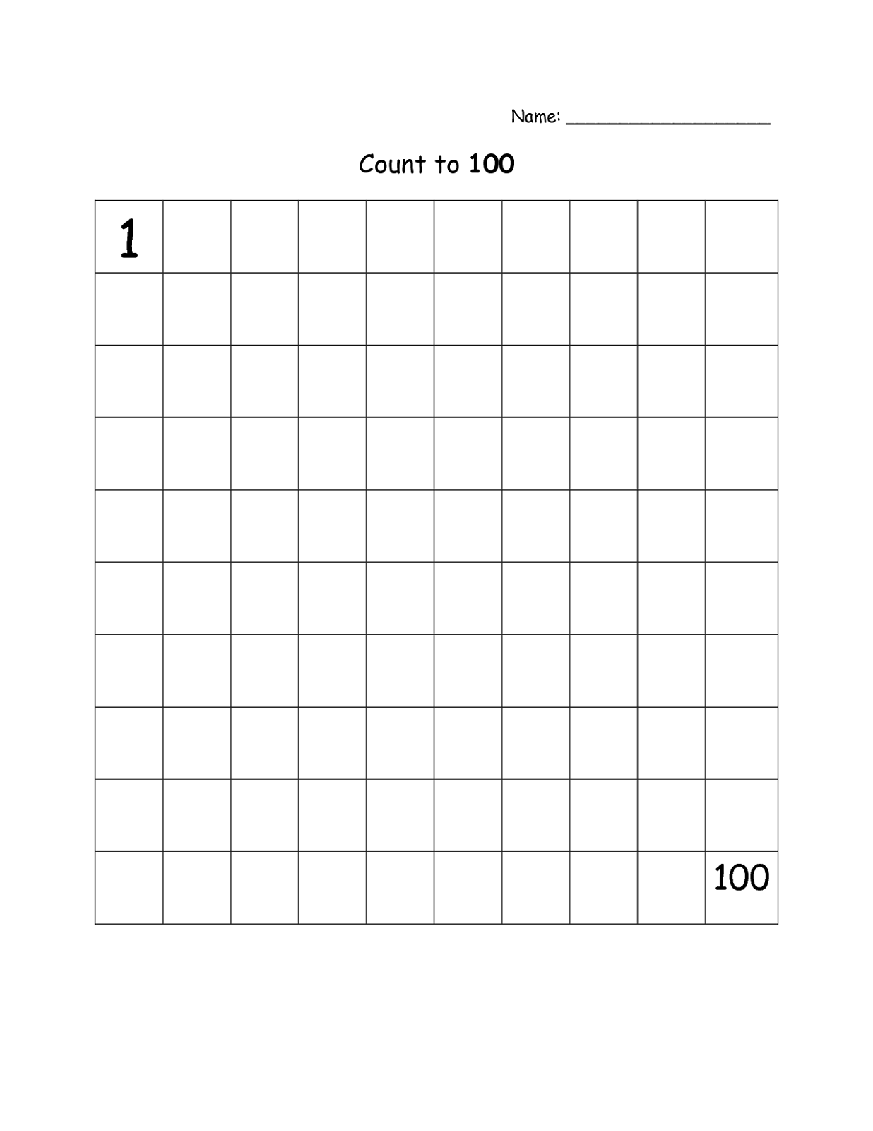 blank number chart 1-100 printable