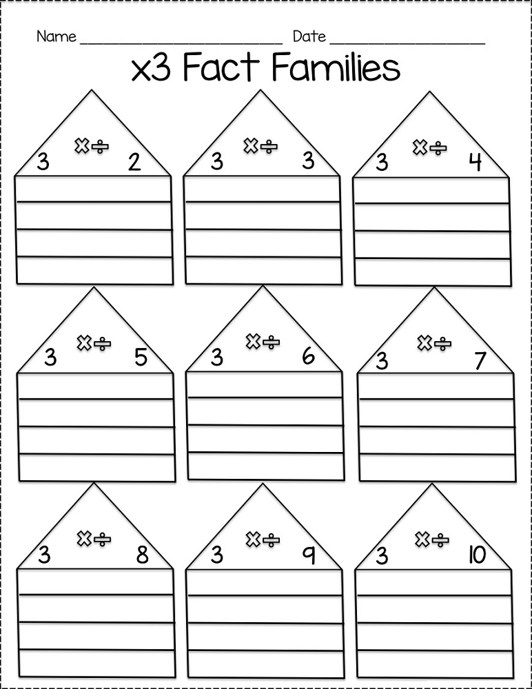 fact families worksheets multiplication