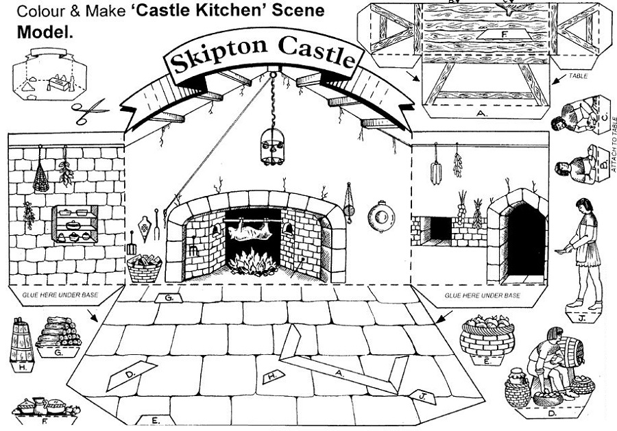 medieval activities for kids printable