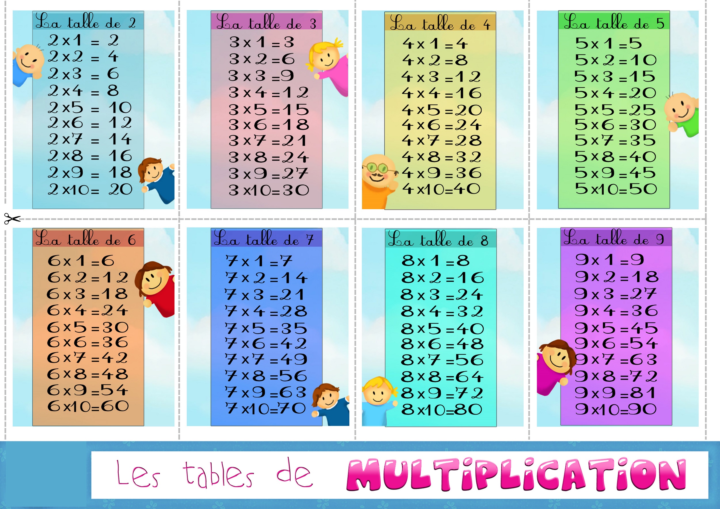 times tables chart colorful