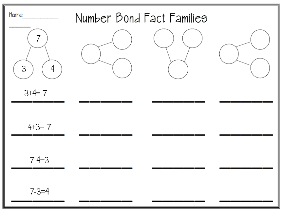 fact family numbers worksheet