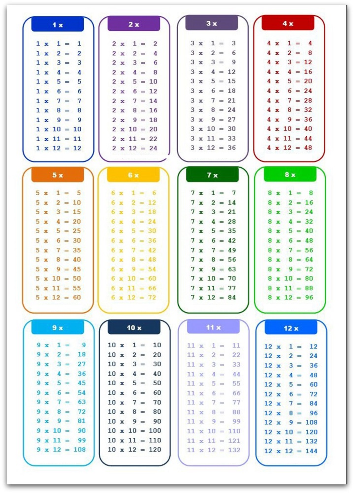 time table charts colorful