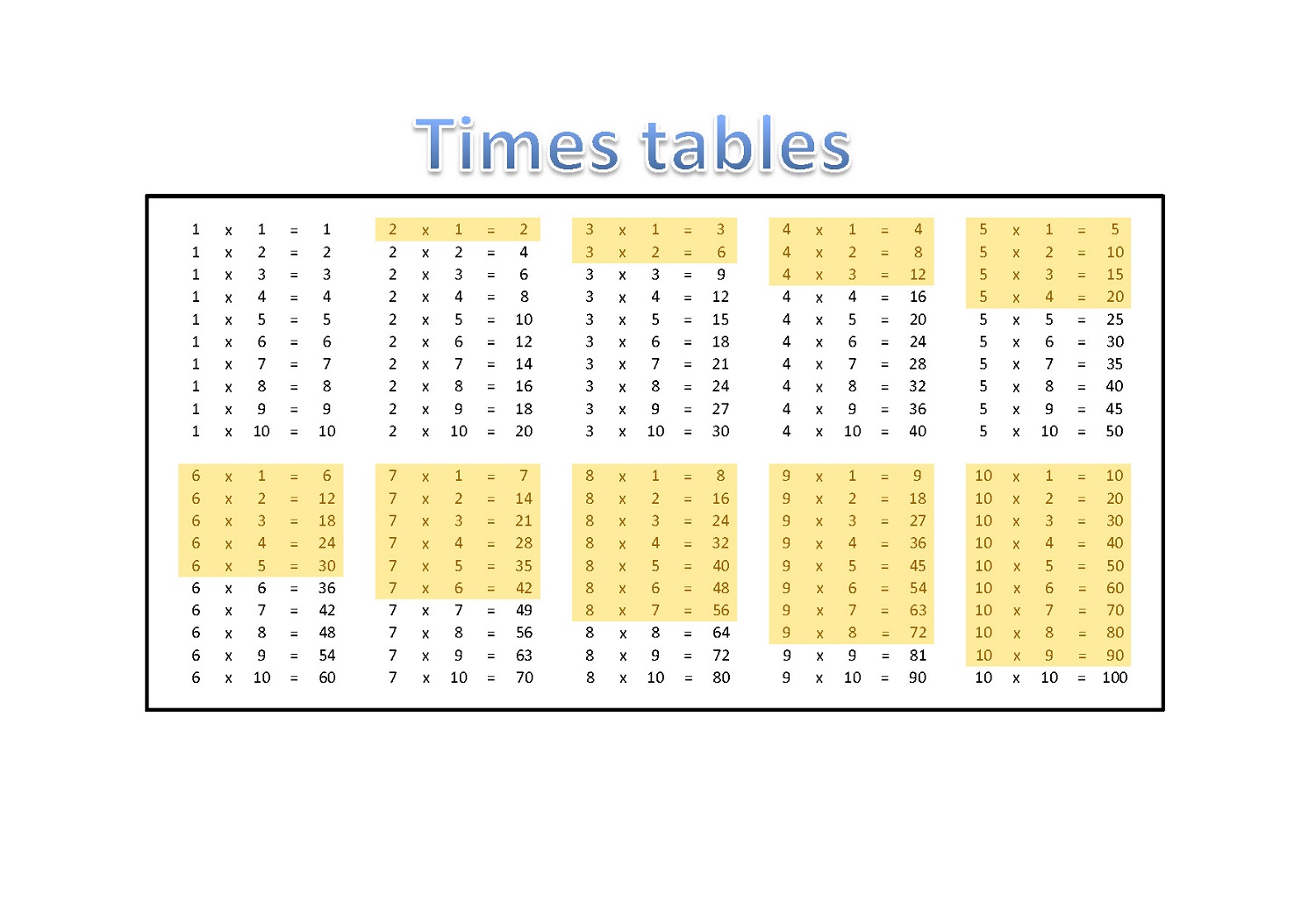 time table charts printable