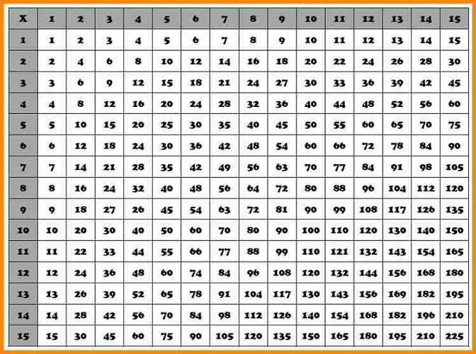 Time Table Chart 1 20 - mattawa