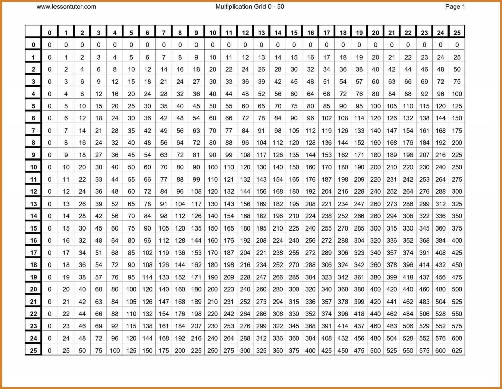 Times Table Chart 1-20 Grid