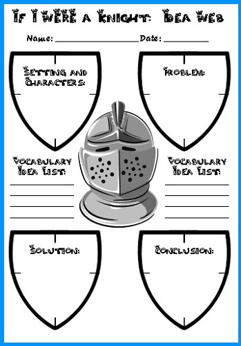 Fascinating Medieval Times Activities For Kids Activity Shelter