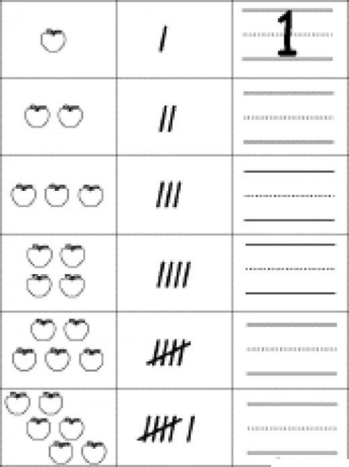 Tally Marks Worksheet Count