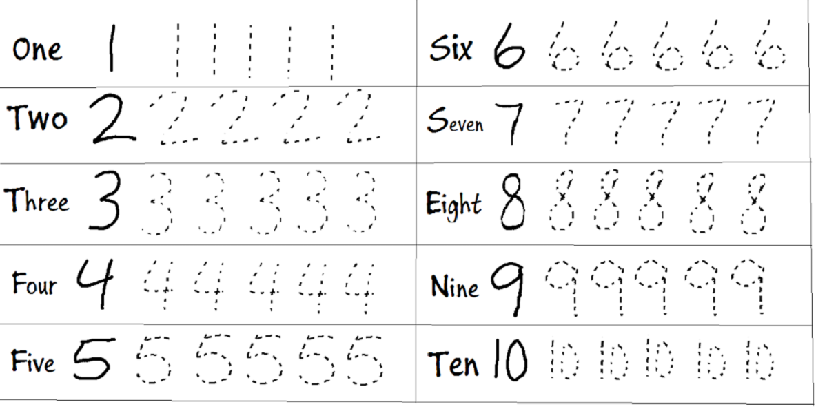 traceable numbers 1 10 worksheets to print activity shelter