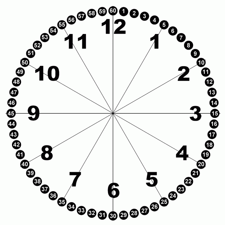 Printable Clock cool