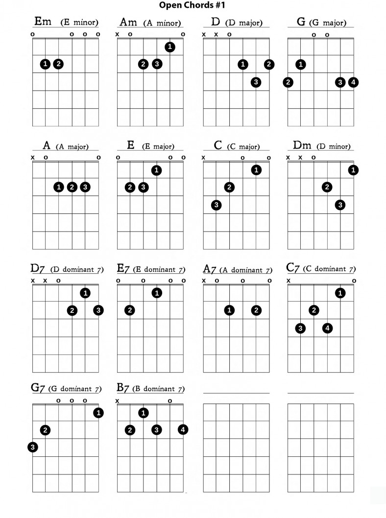 guitar chords free