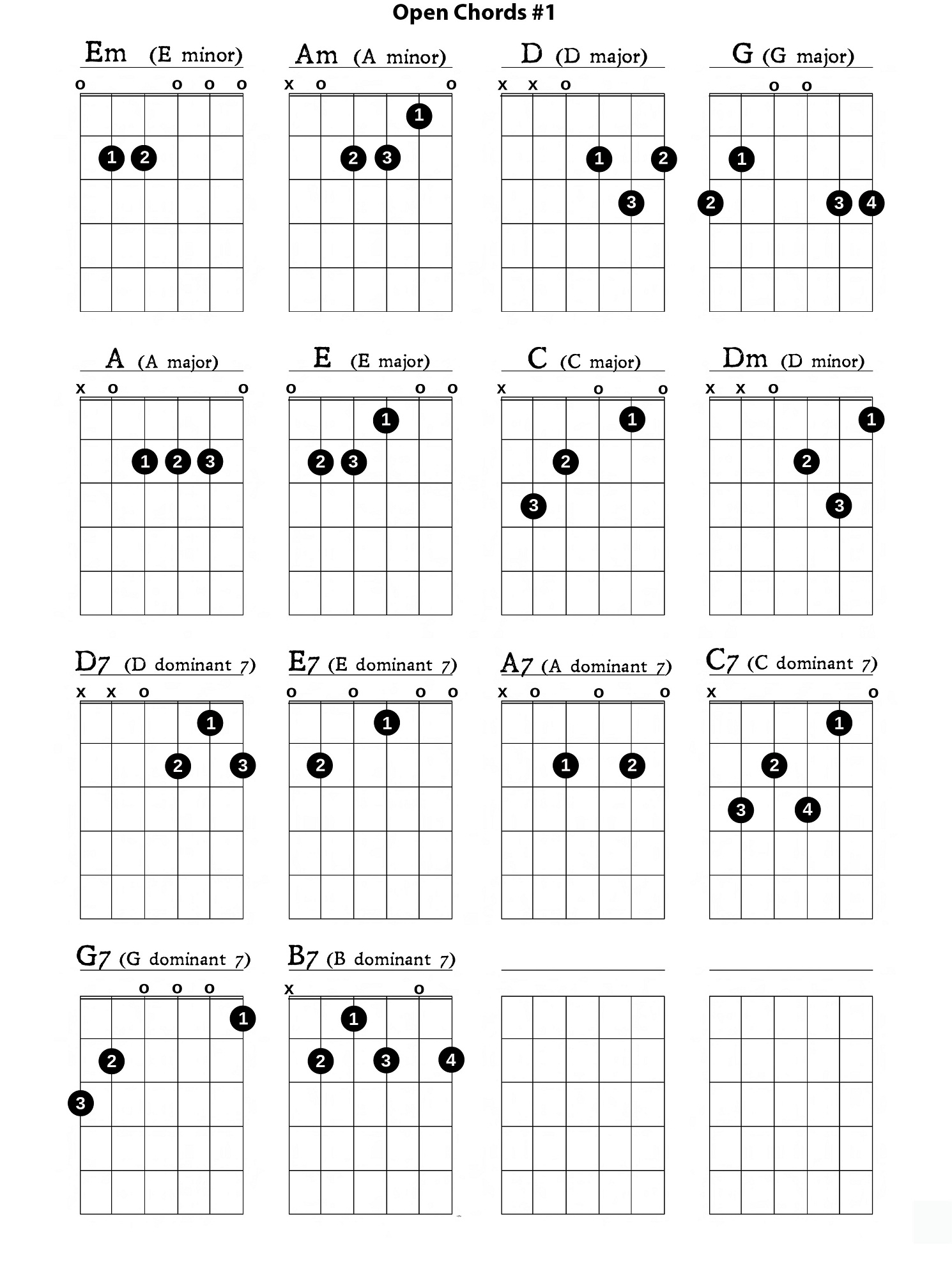 Guitar Chords Guide Sheets Activity Shelter