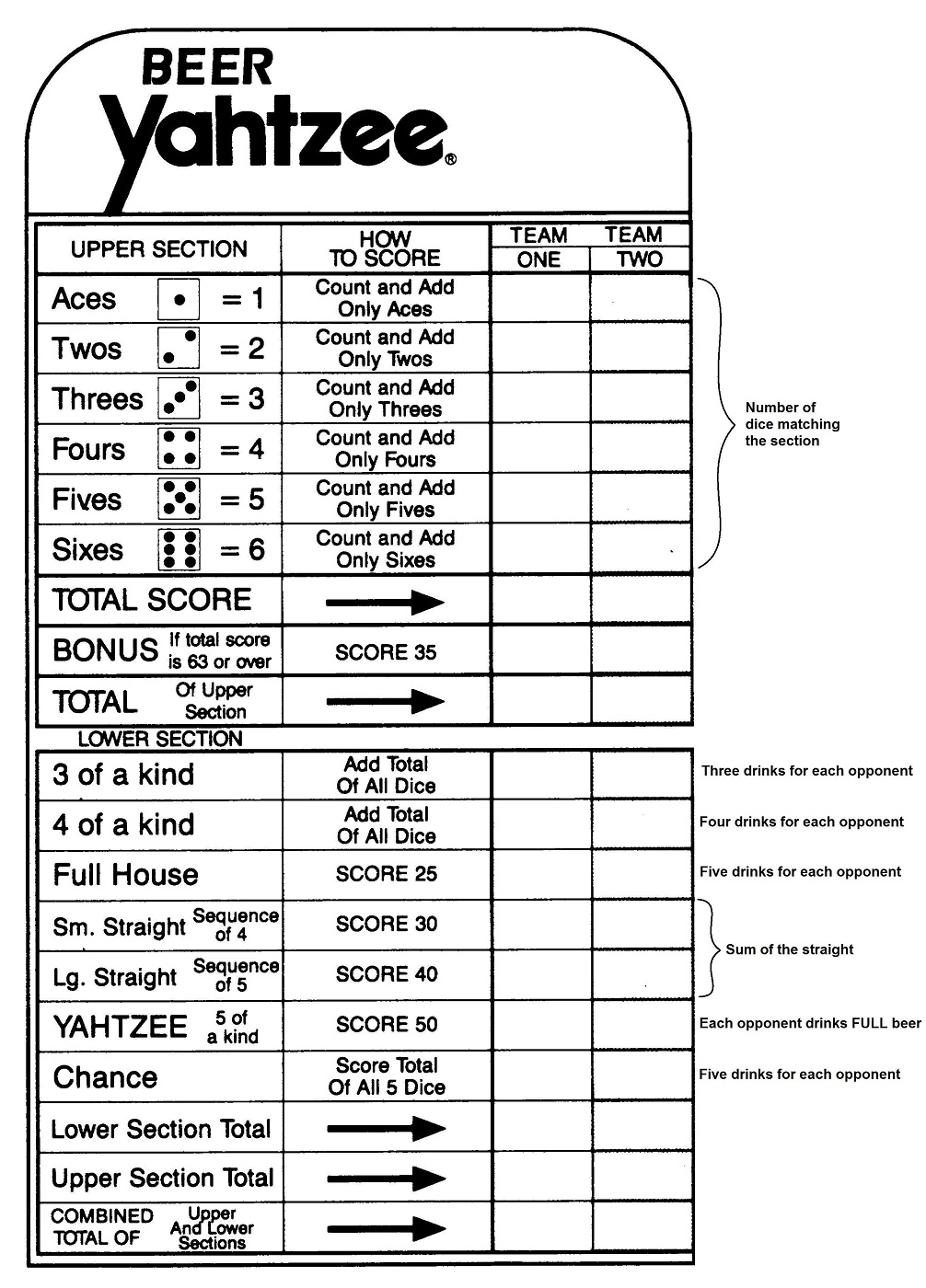 yahtzee drinking game rules