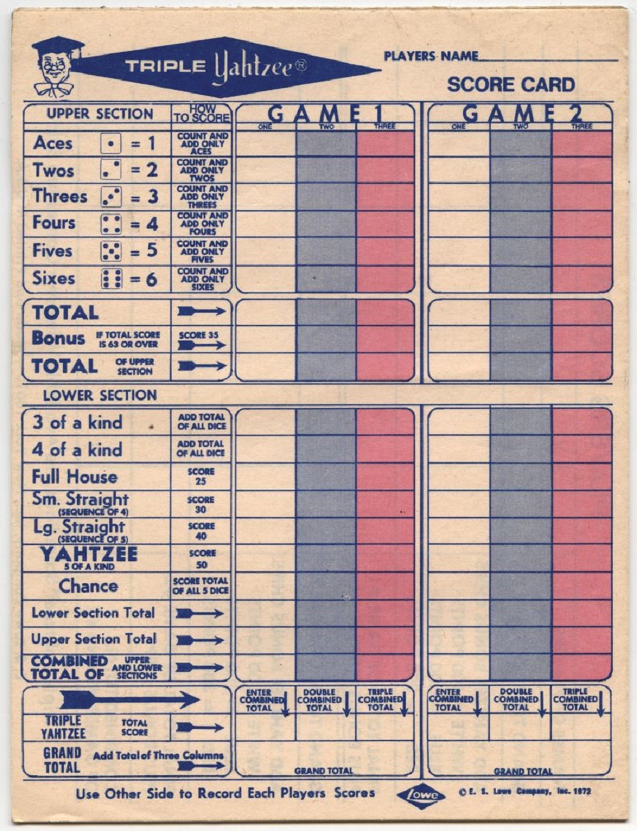 Yahtzee Score Sheets Printable | Activity Shelter