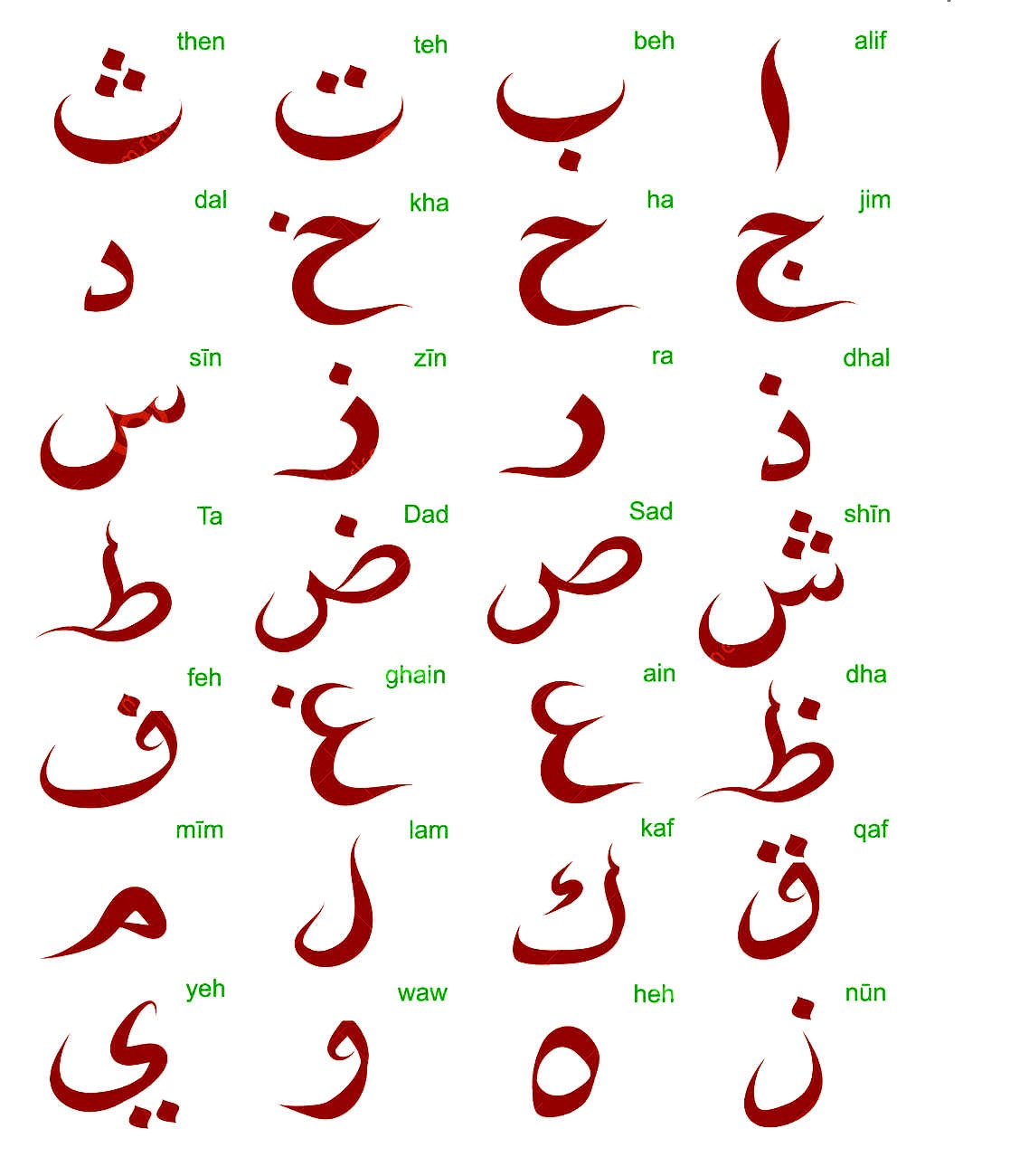 arabic alphabet colour