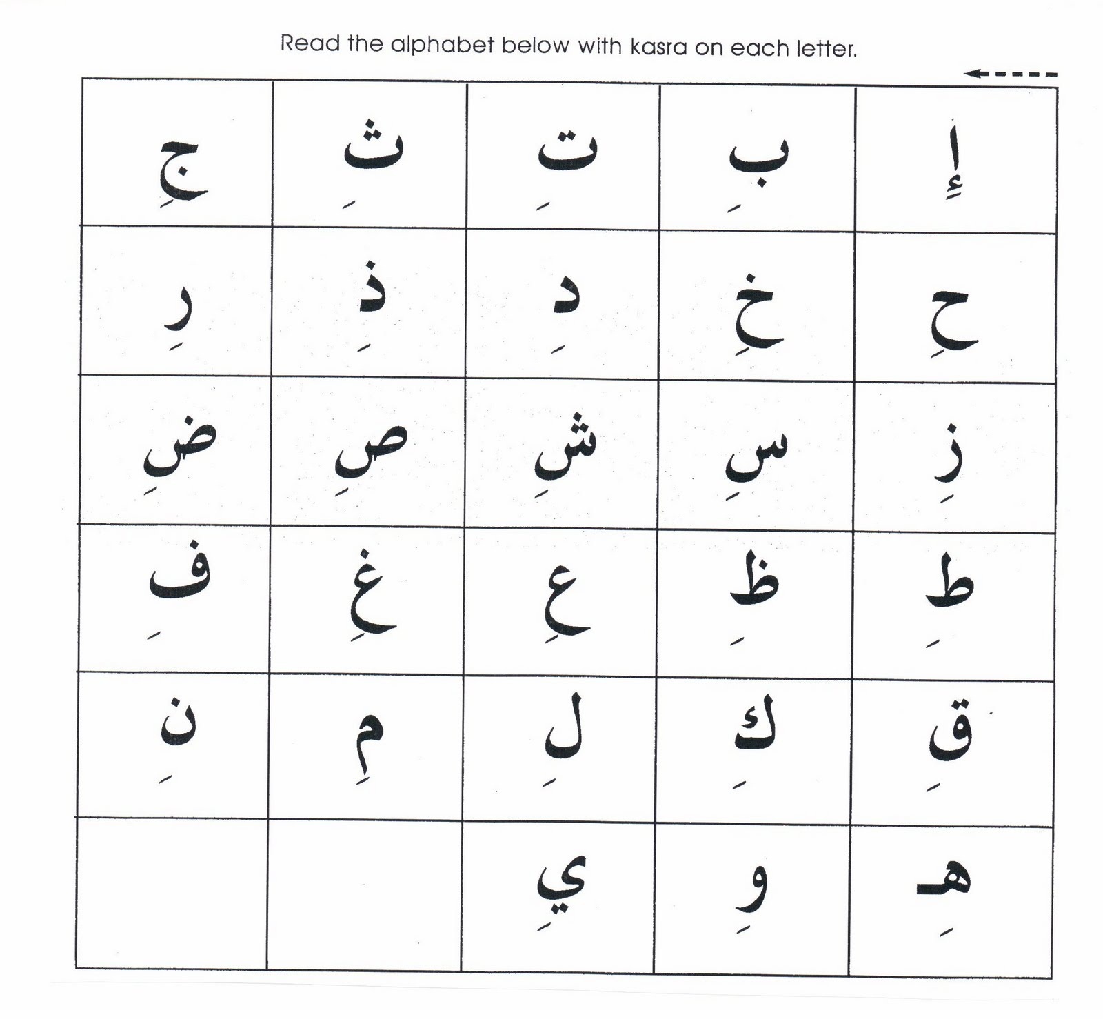Arabic Alphabet Sheets to Learn Activity Shelter