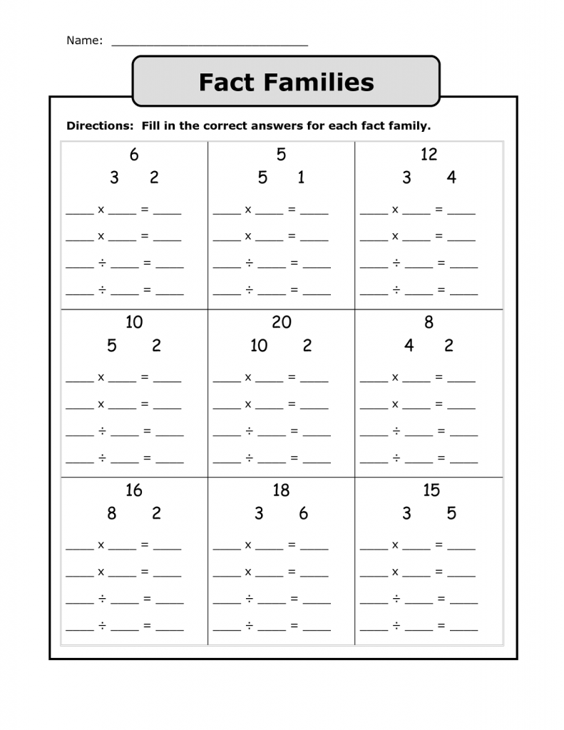 3rd Grade Multiplication Fact Families Worksheets