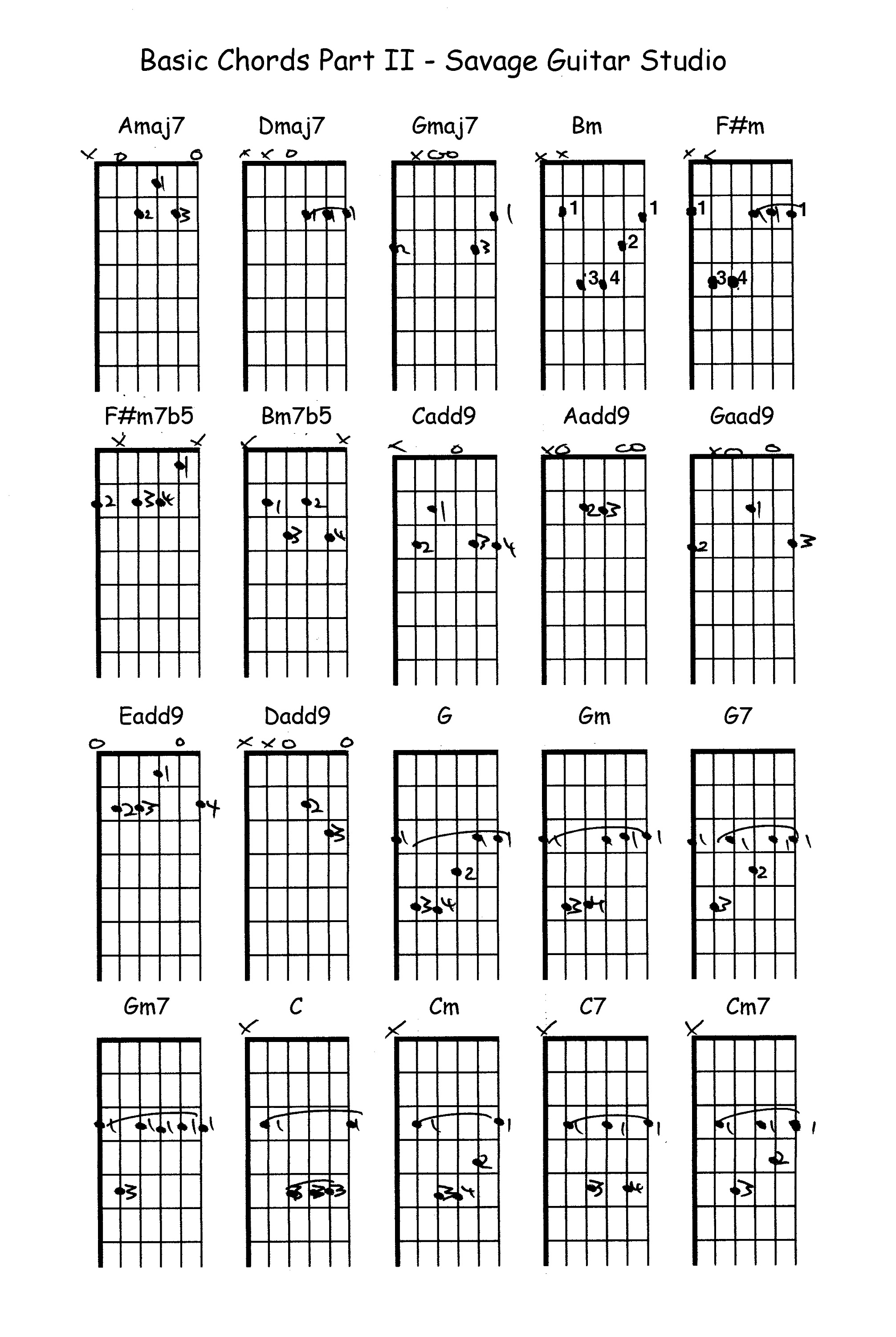 Printable Guitar Chart