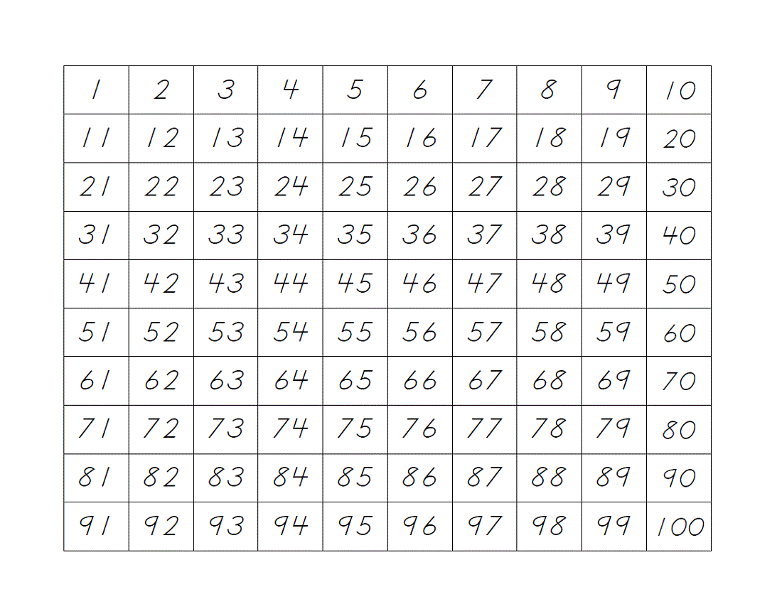 number sheet 1-100 simple