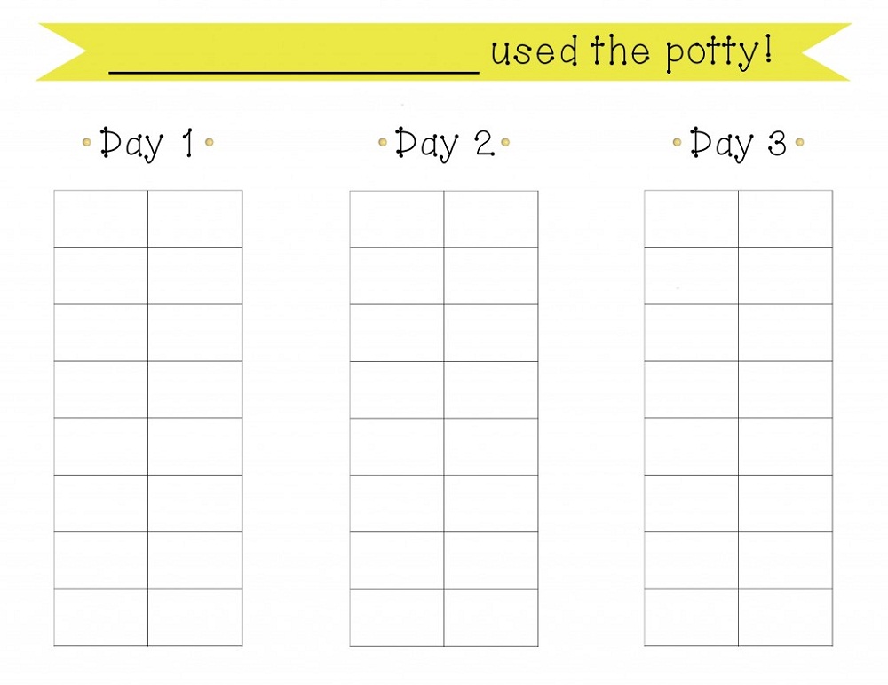 potty chart 2016