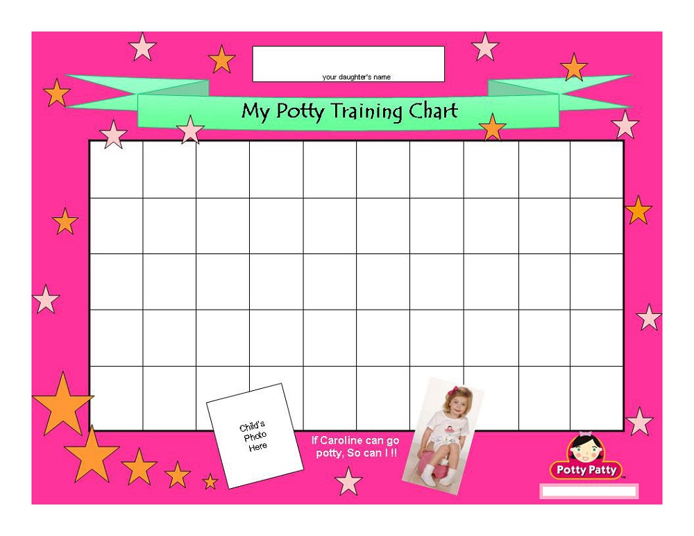 Potty Charts for Children | Activity Shelter
