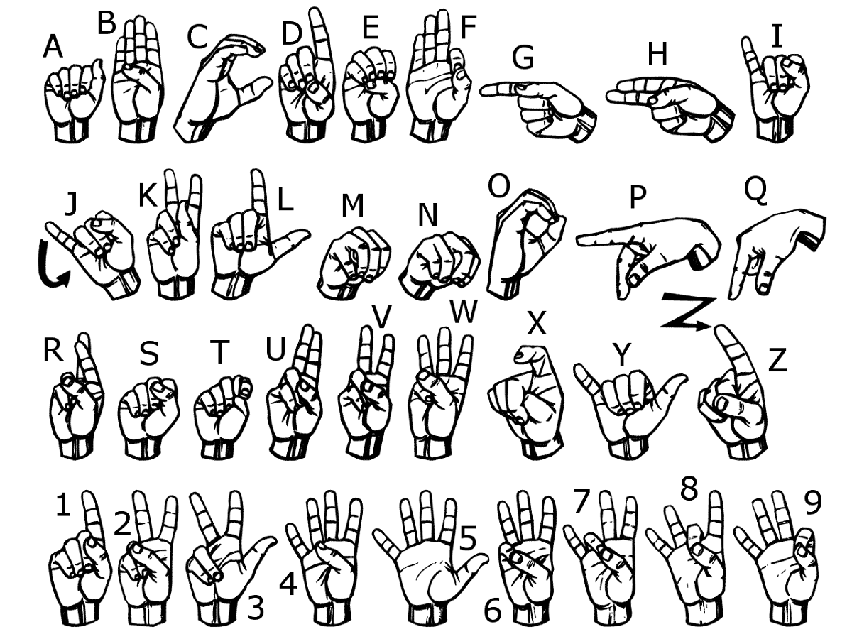 Sign language images that you can print to be used as references and guides...