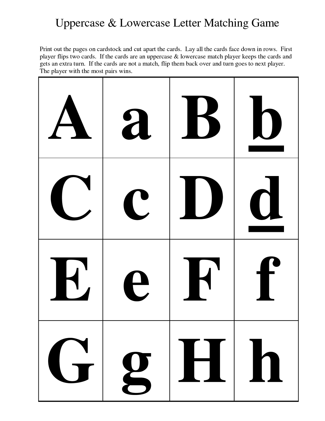 uppercase and lowercase alphabet for kids