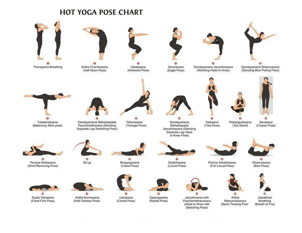 asanas yoga best