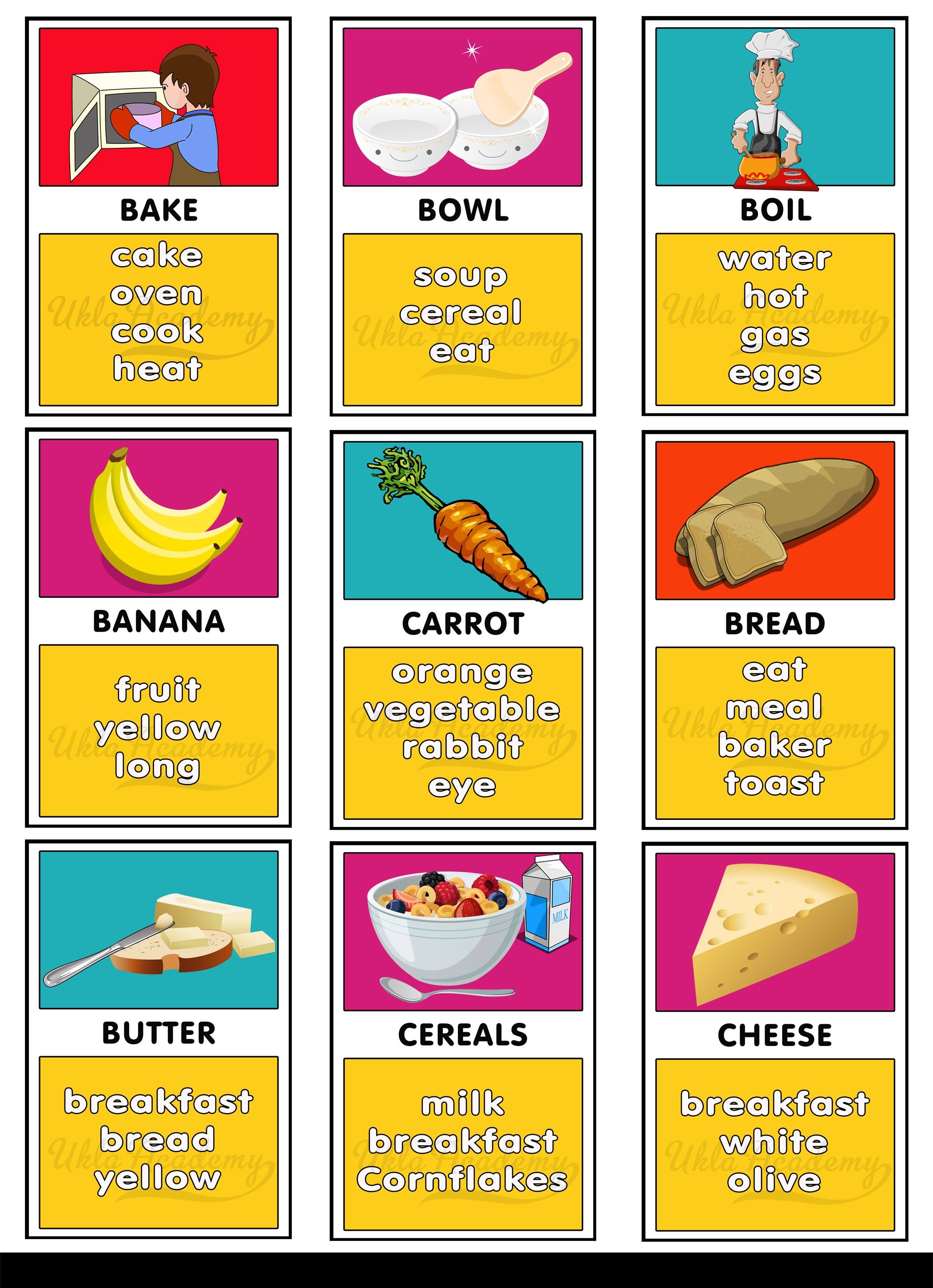 pictionary words for kids food theme