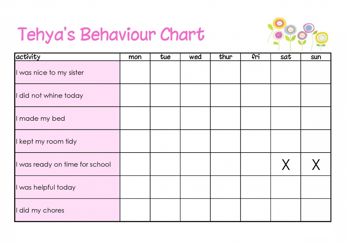 Printable Behavior Charts For Parents