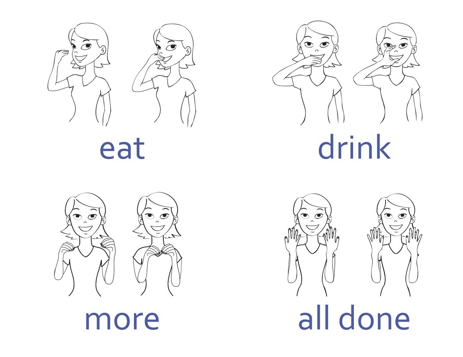 sign language chart action words