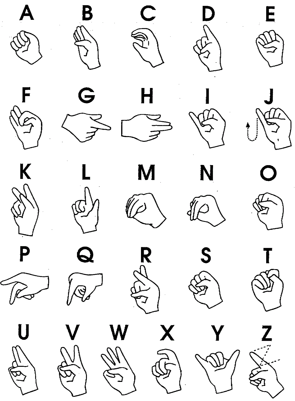 Printable sign language charts to help you in learning sign language. 