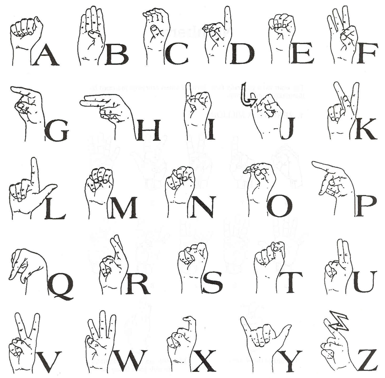 Sign Language Chart Printable