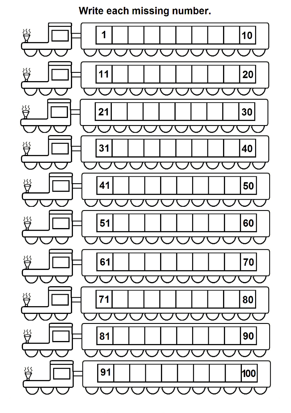 1-100 number chart exercise