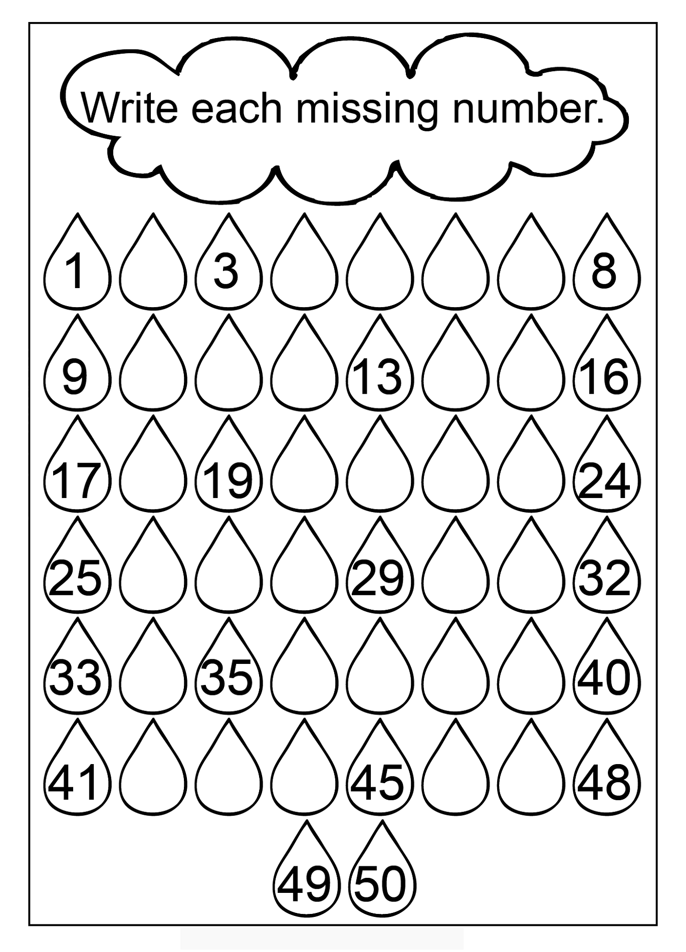 Numbers 1 To 50