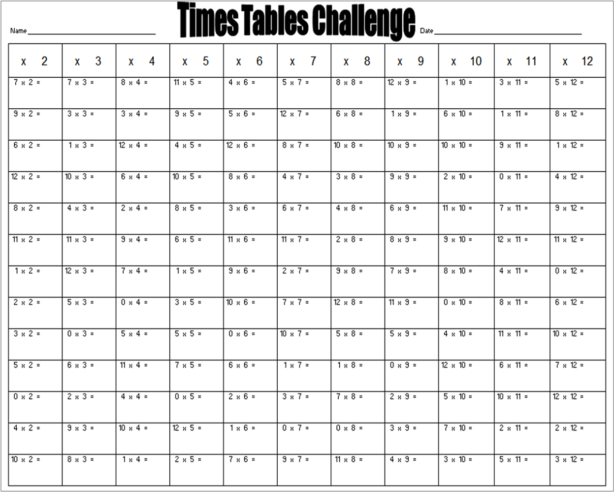 1 times tables worksheet challenge