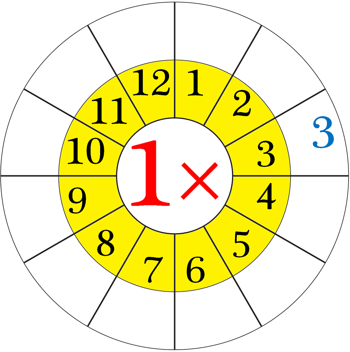 1 times tables worksheet colorful