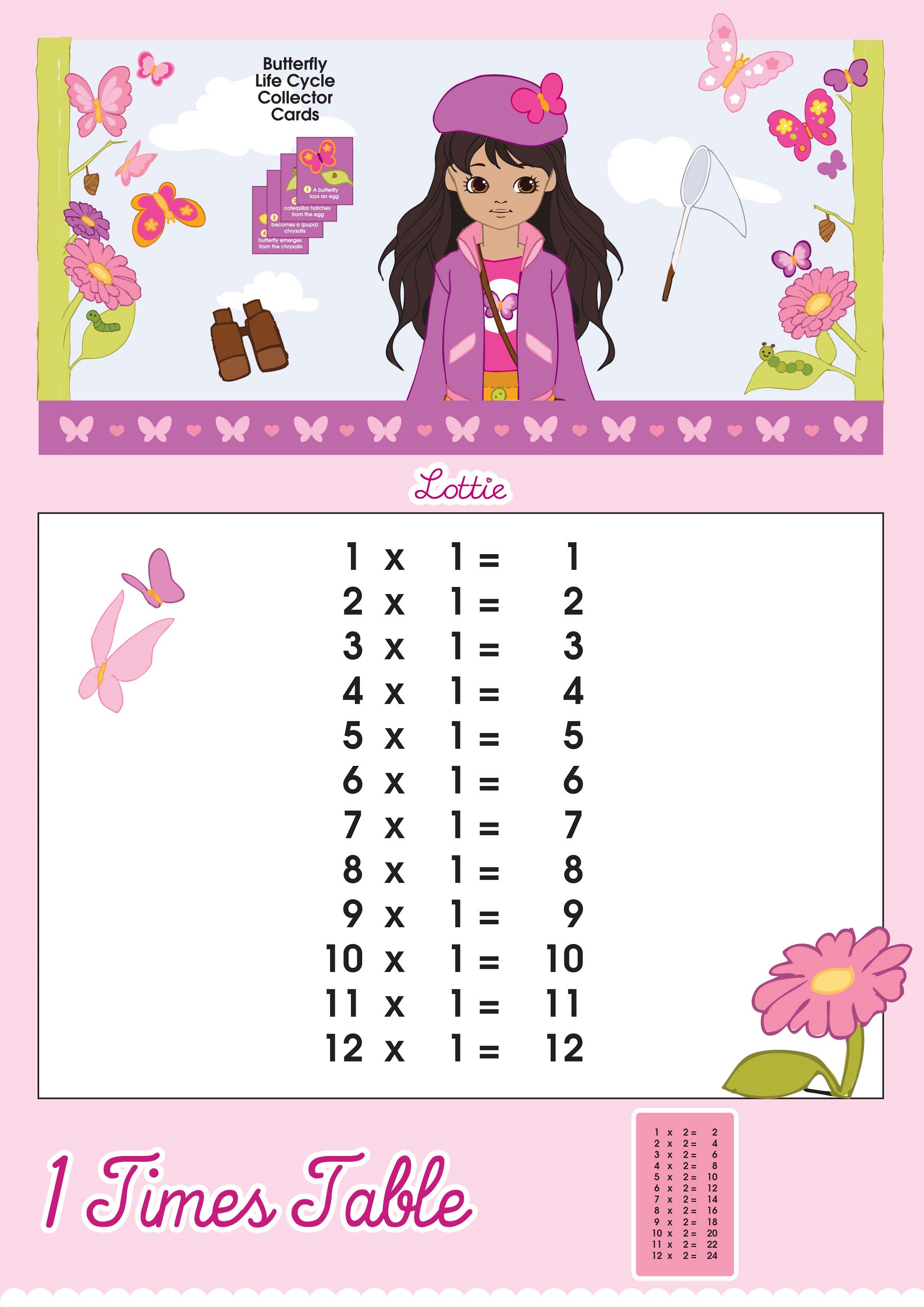 1 times tables worksheet for children