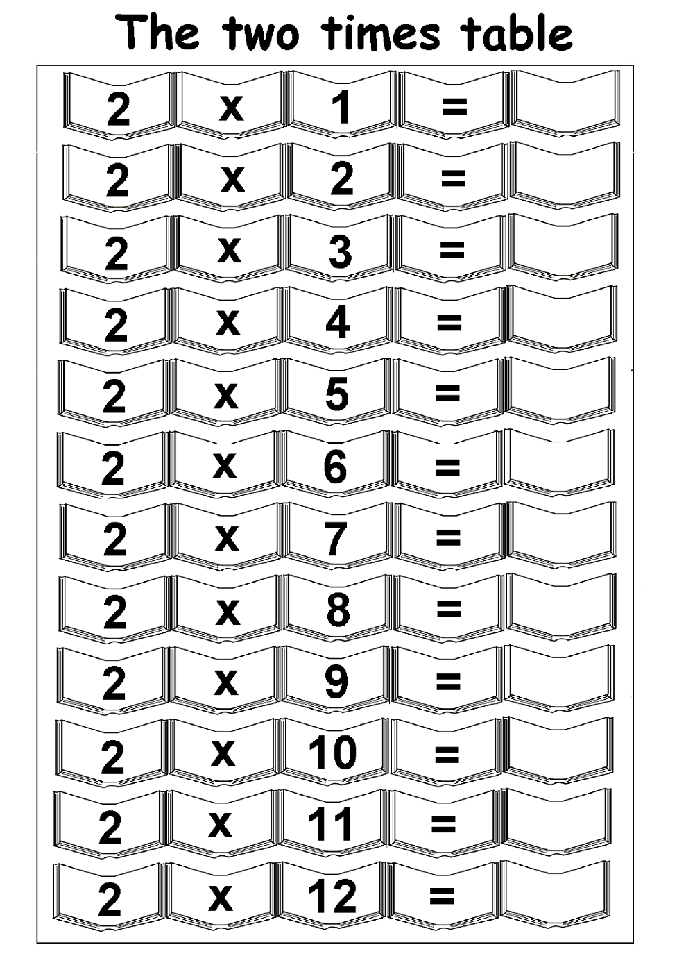 Multiplication Table Of 2 Worksheet