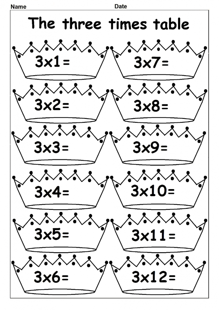 Printable 3 Times Table Chart Activity Shelter