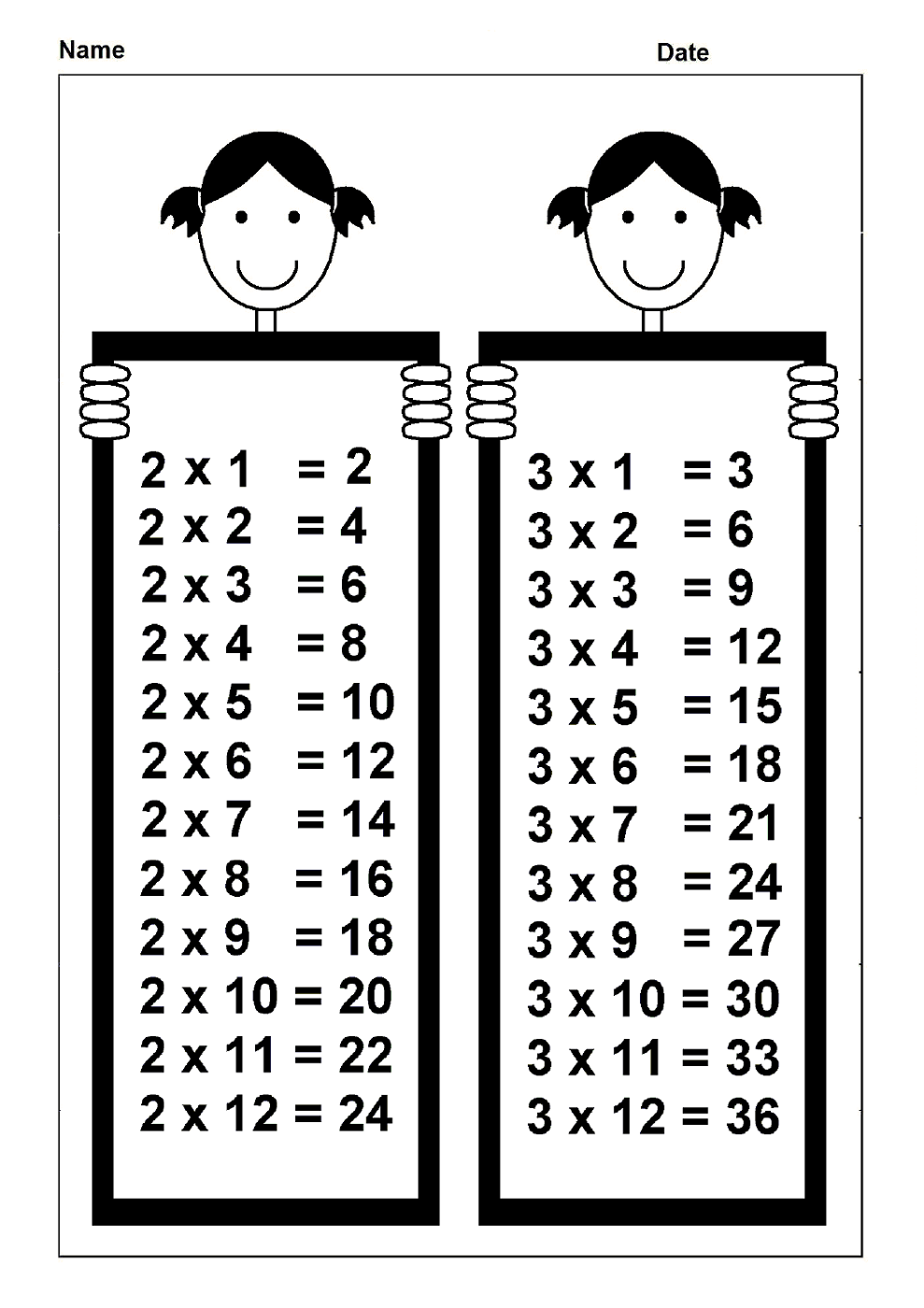 3 times table chart printable