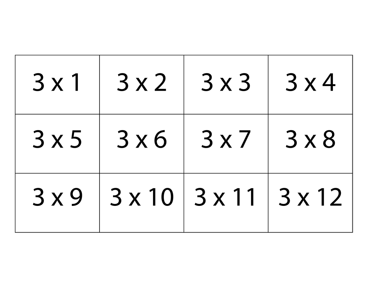 3 times table chart simple