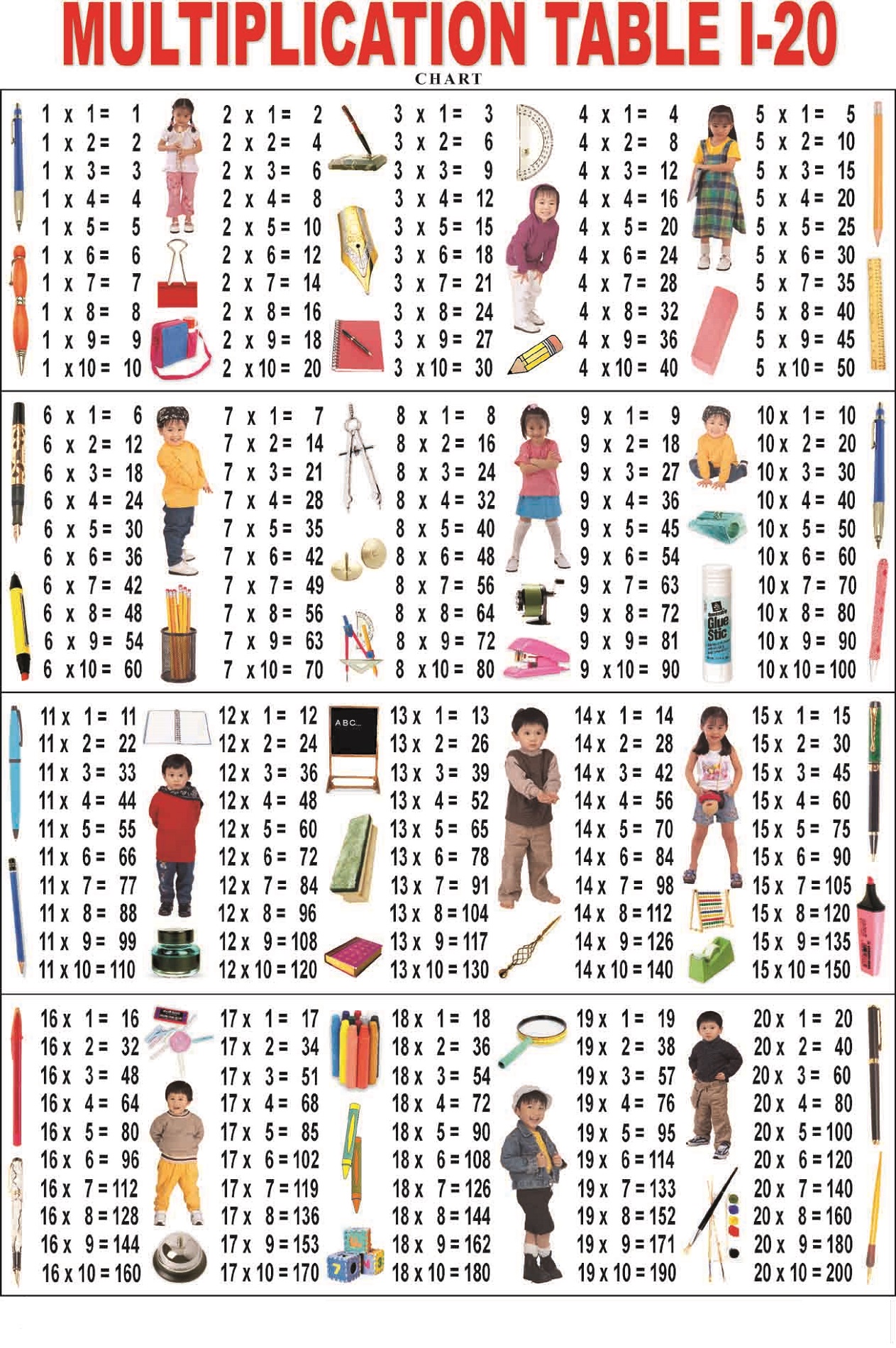 6 Times Table Up To 20 Daxcomic