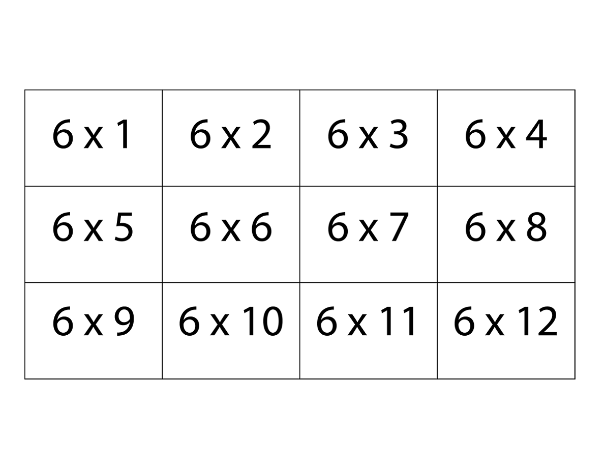 6 Times Table Chart Printable Aslmetal 6-times-table-chart-printable-aslmetal
