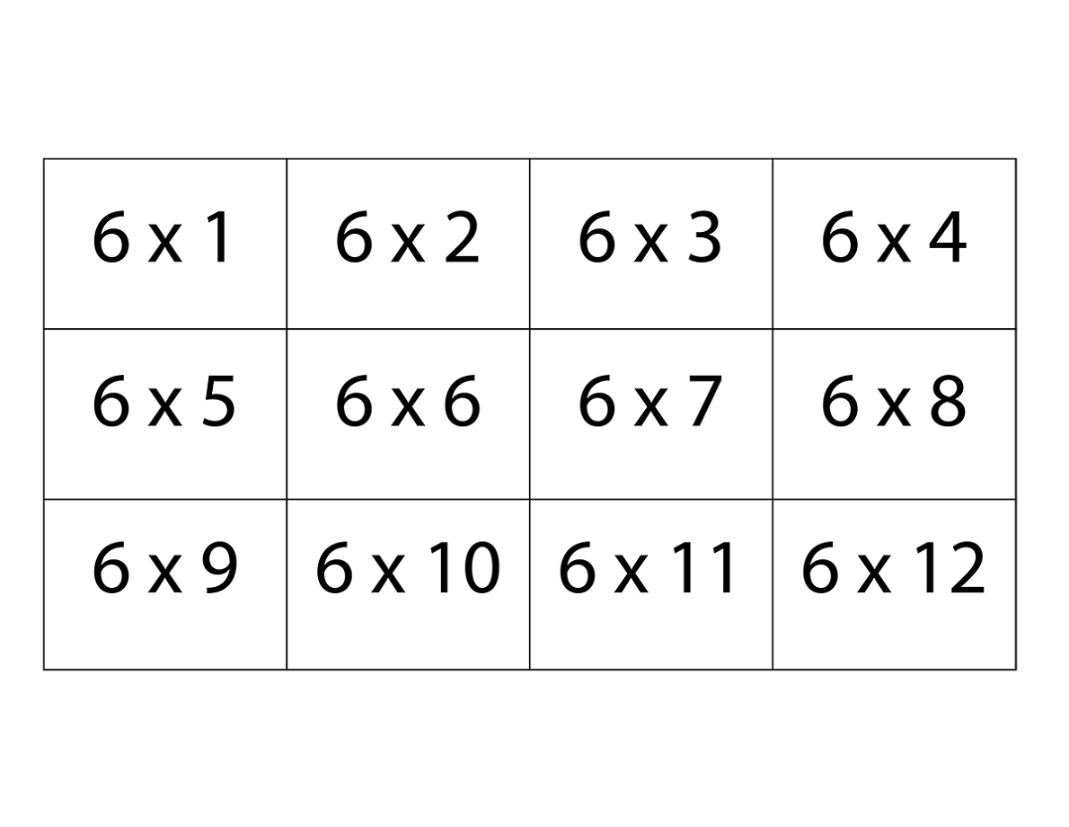 6 times table chart printable