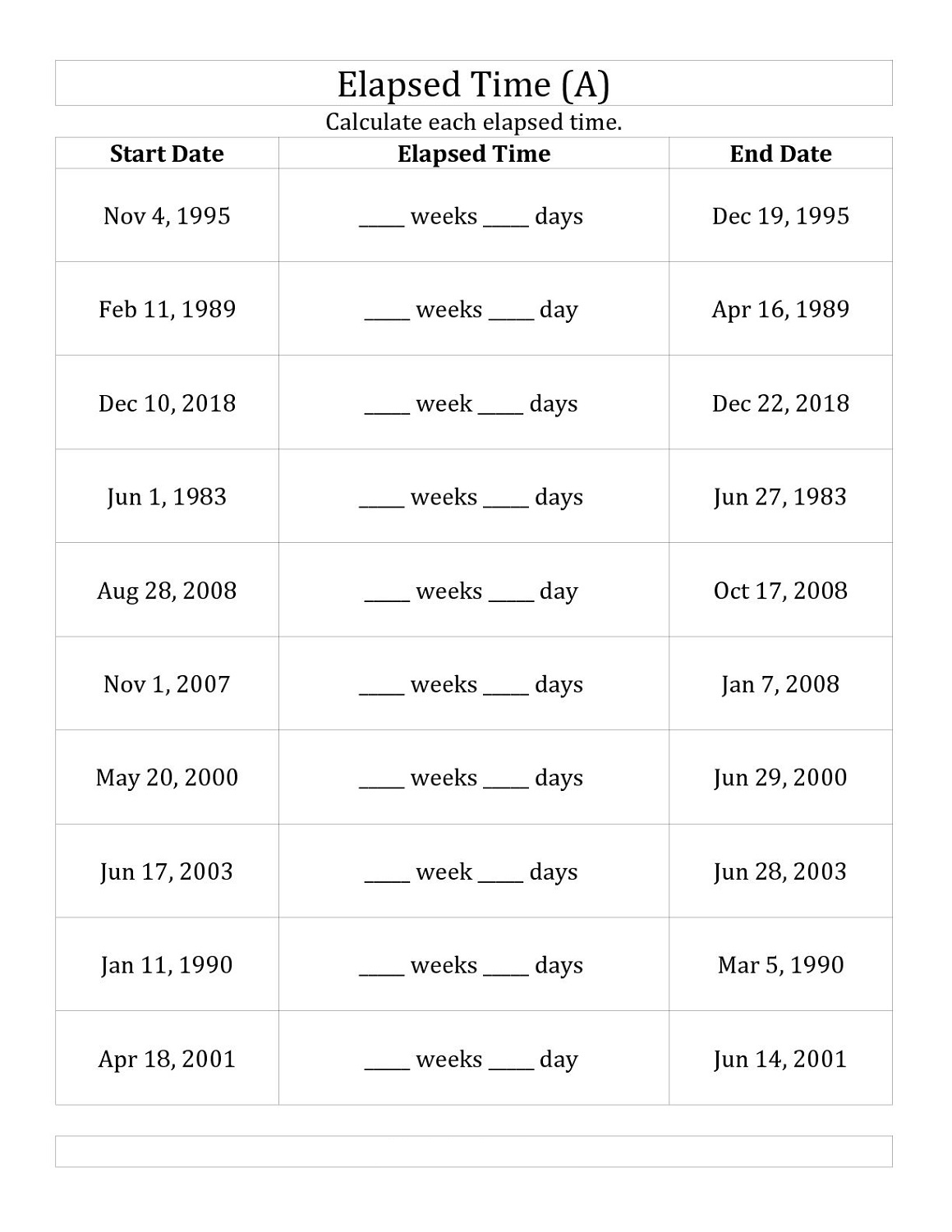 elapsed time rulers for math