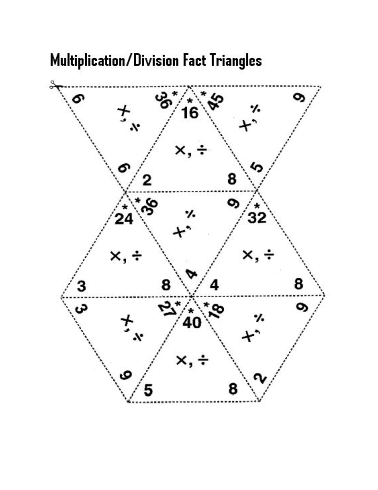 fact triangles worksheet multiplication