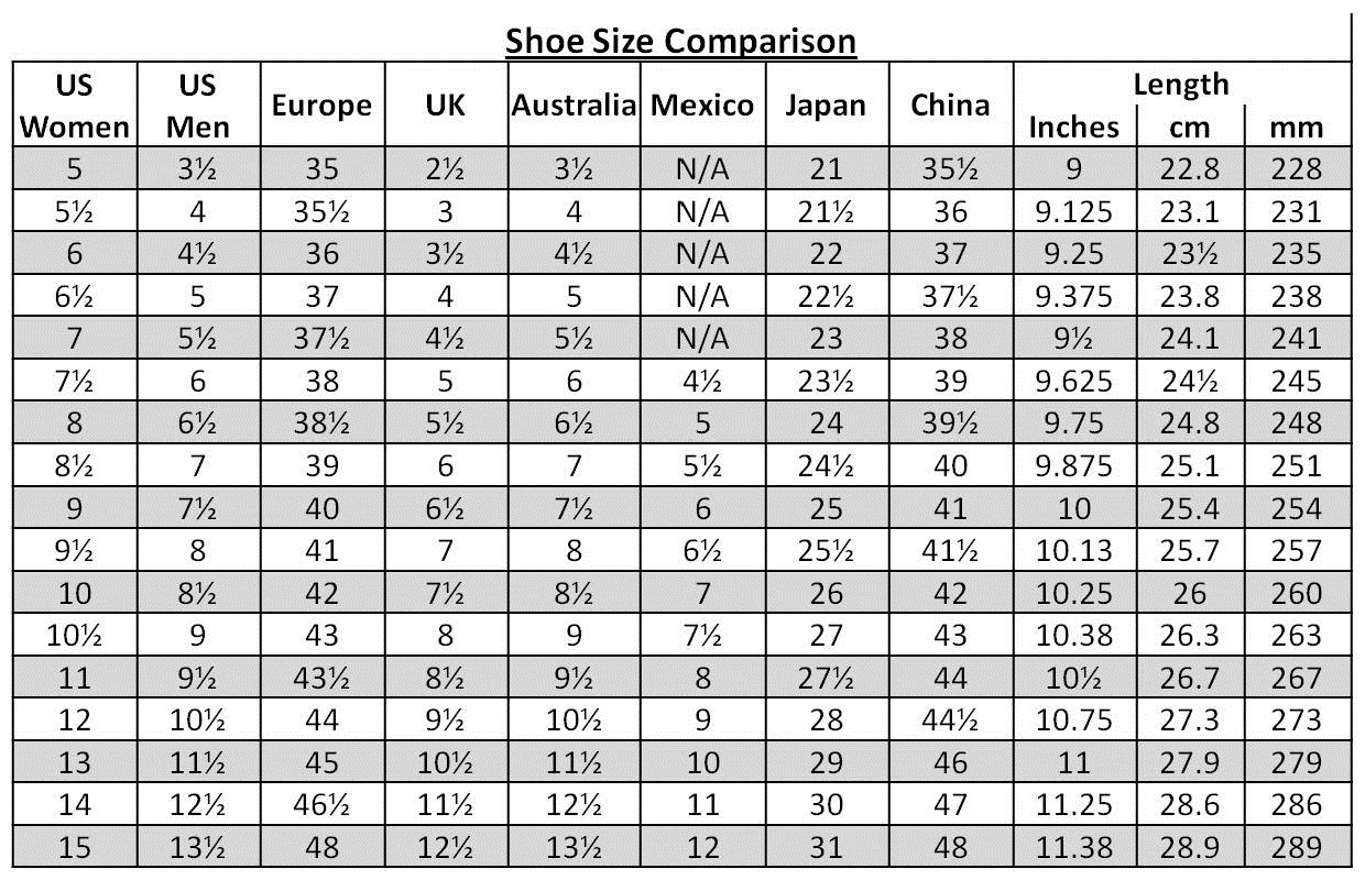 Men Shoe Size Charts Activity Shelter