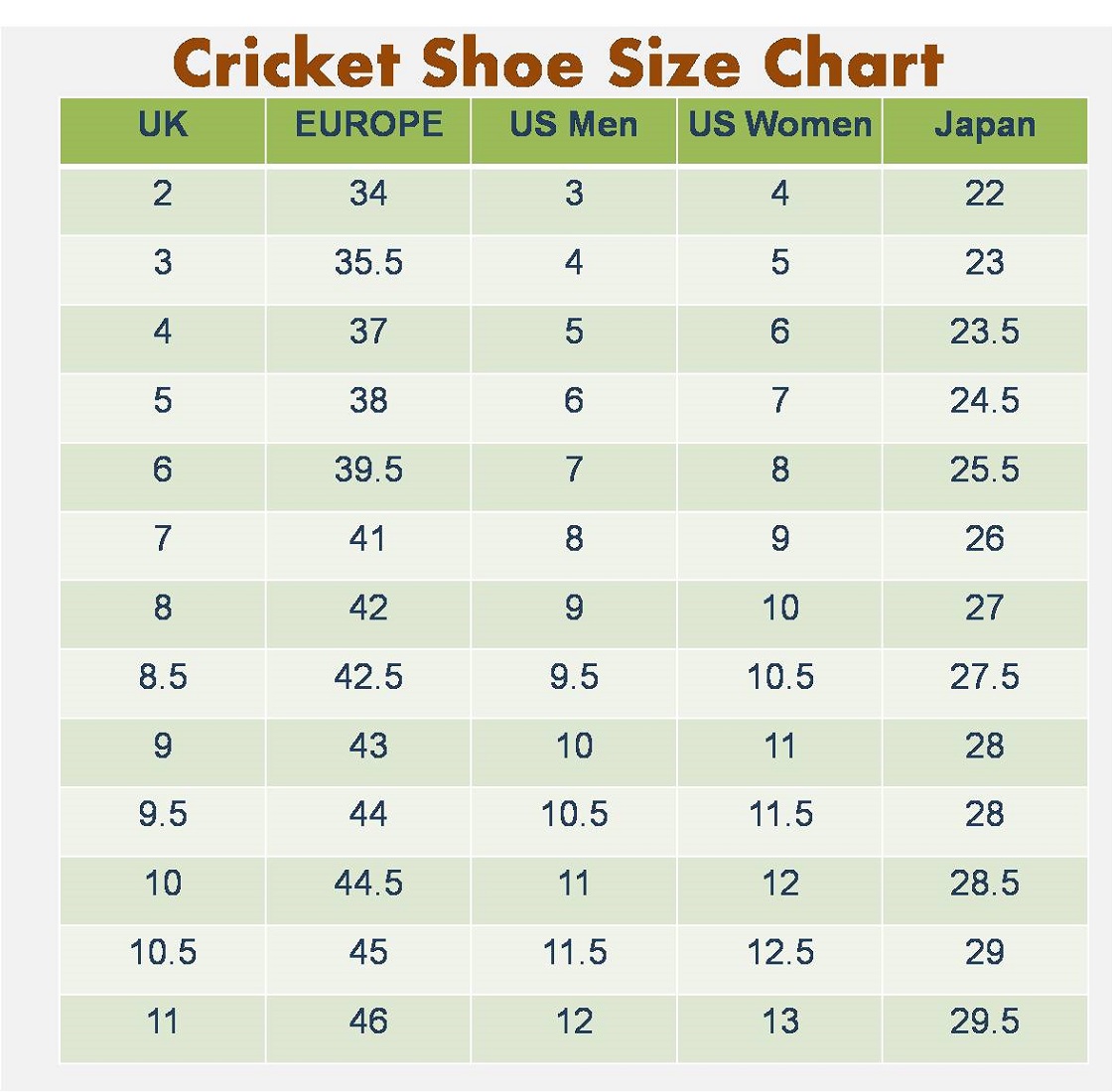 Men S Shoe Size Chart Us To Uk