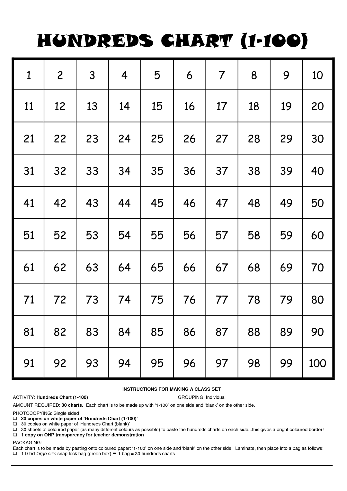 number sheets 1-100 chart